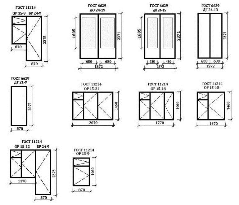 Какие стандартные размеры окон в частном доме: деревянном, на даче, двухстворчатые и трехстворчатые, в туалете и на лестнице