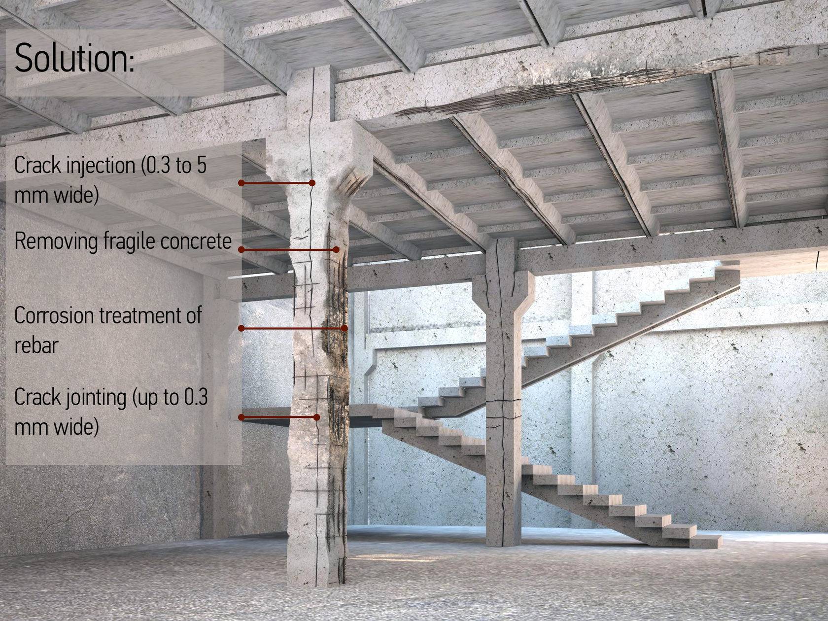 Модуль поверхности бетона: определение, формула, расчет, типовая технологическая карта на бетонные работы