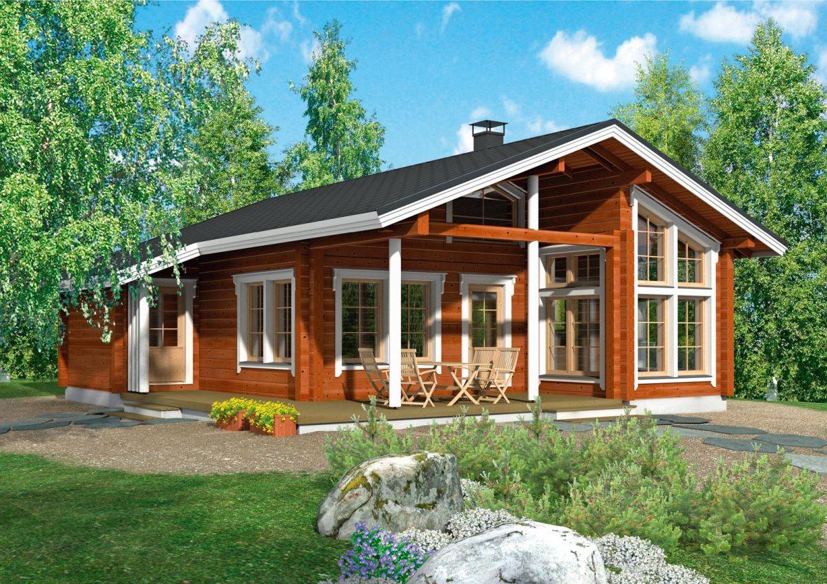 Проекты и планировка финских домов