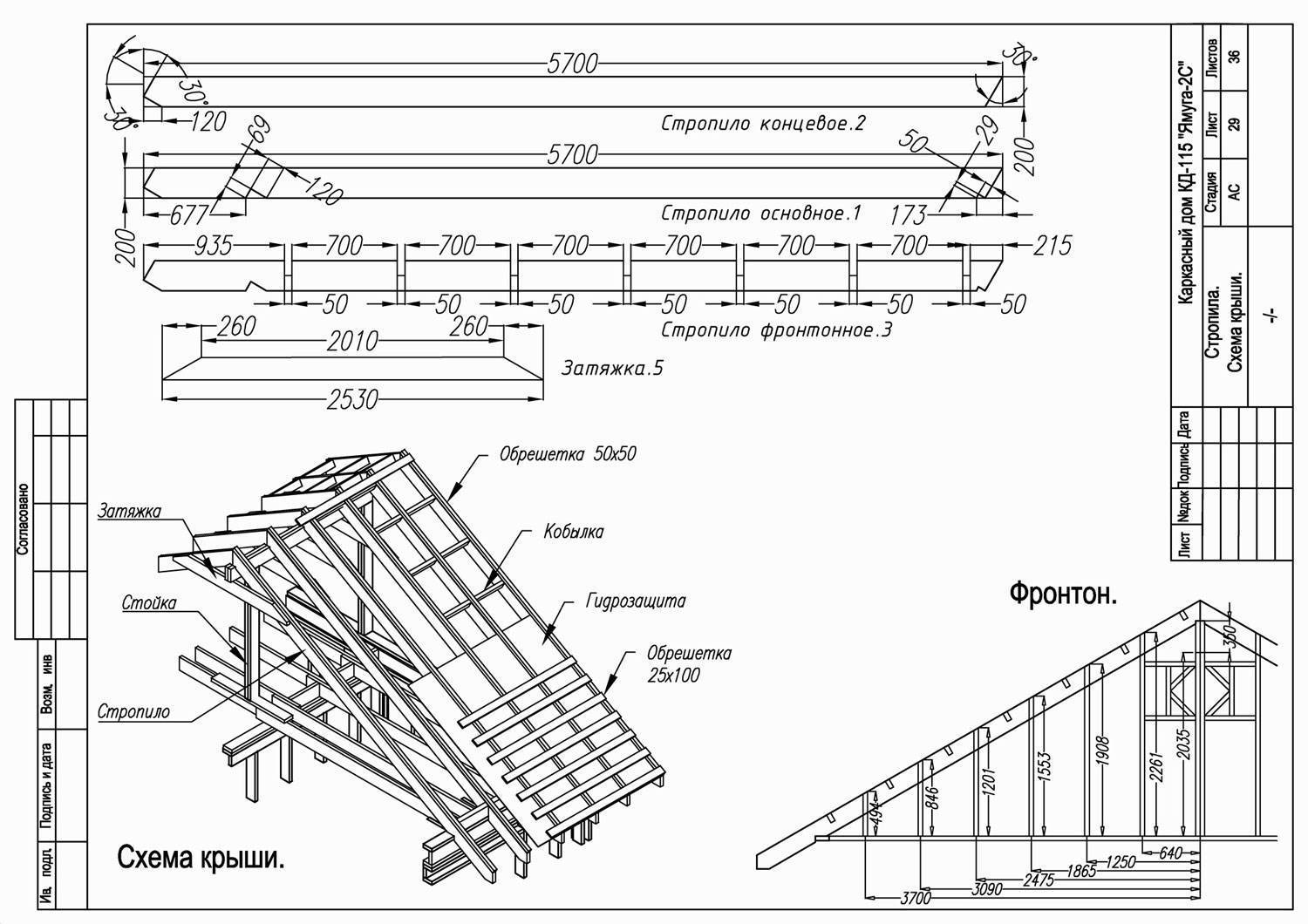 Стропильная системы мансардной крыши — установка стропил и схемы (фото, видео)