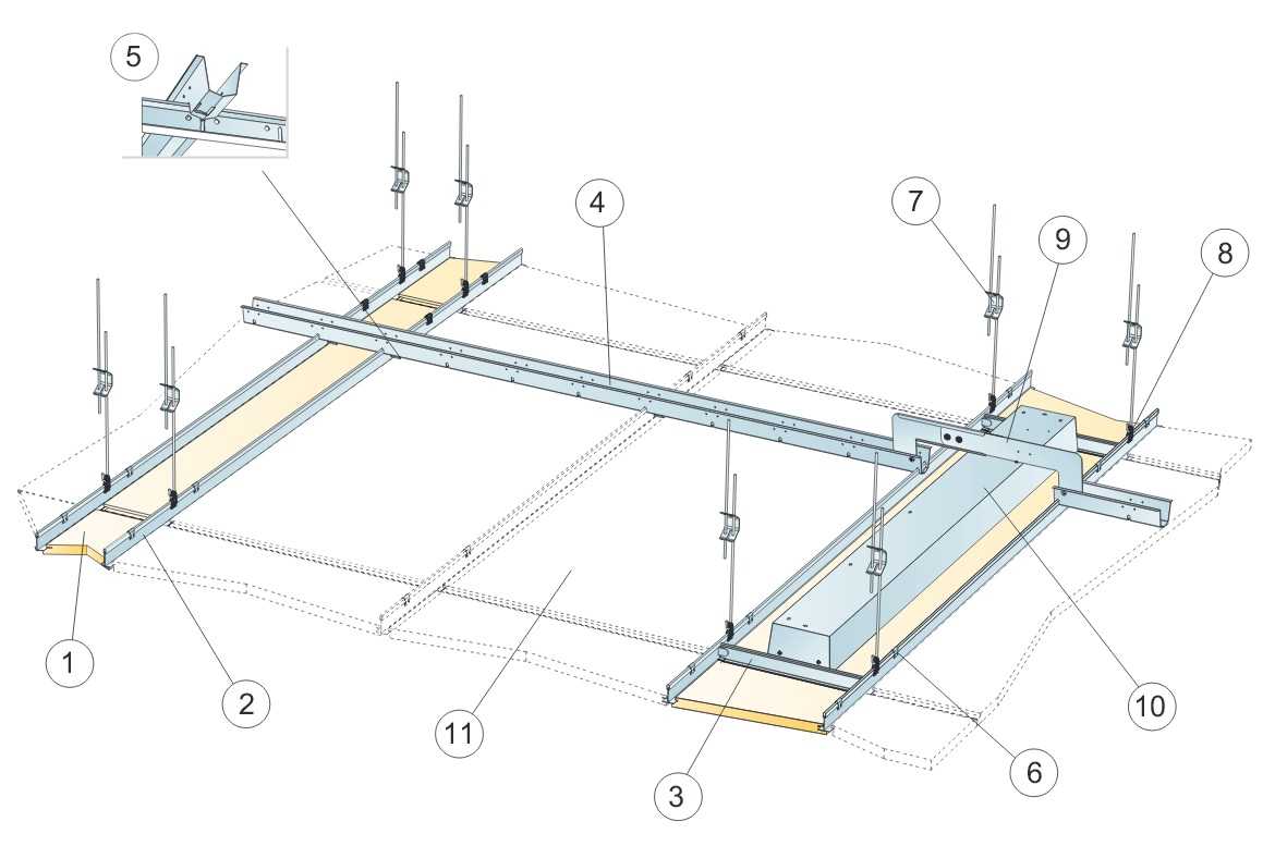 Гипсокартон потолочный, устройство подвесного потолка и ремонт в хрущевке
