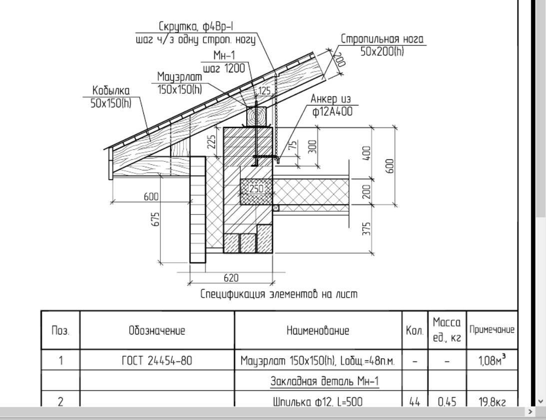 Односкатные крыши: особенности конструкции, виды и материалы | как сделать своими руками