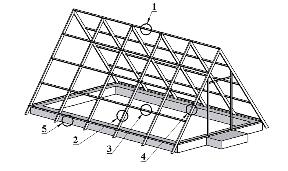 Теплицы с двухскатной крышей из поликарбоната своими руками: чертеж, размеры