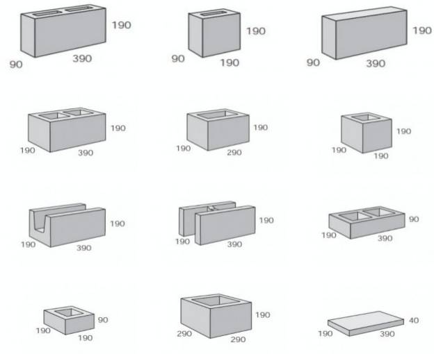 Стандартные и нестандартные размеры керамзитобетонных блоков | строительный блог stroitelstvo i remont