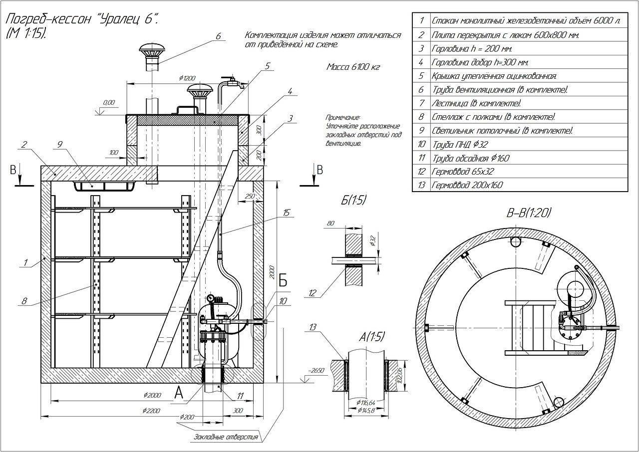 Как установить кессон для скважины? обзор технологии установки