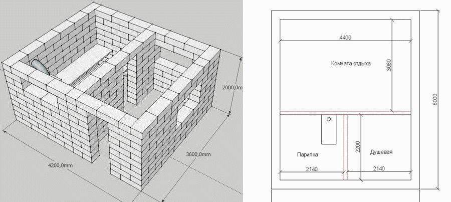 Поэтапная технология строительства домов из пеноблоков – от фундамента до утепления