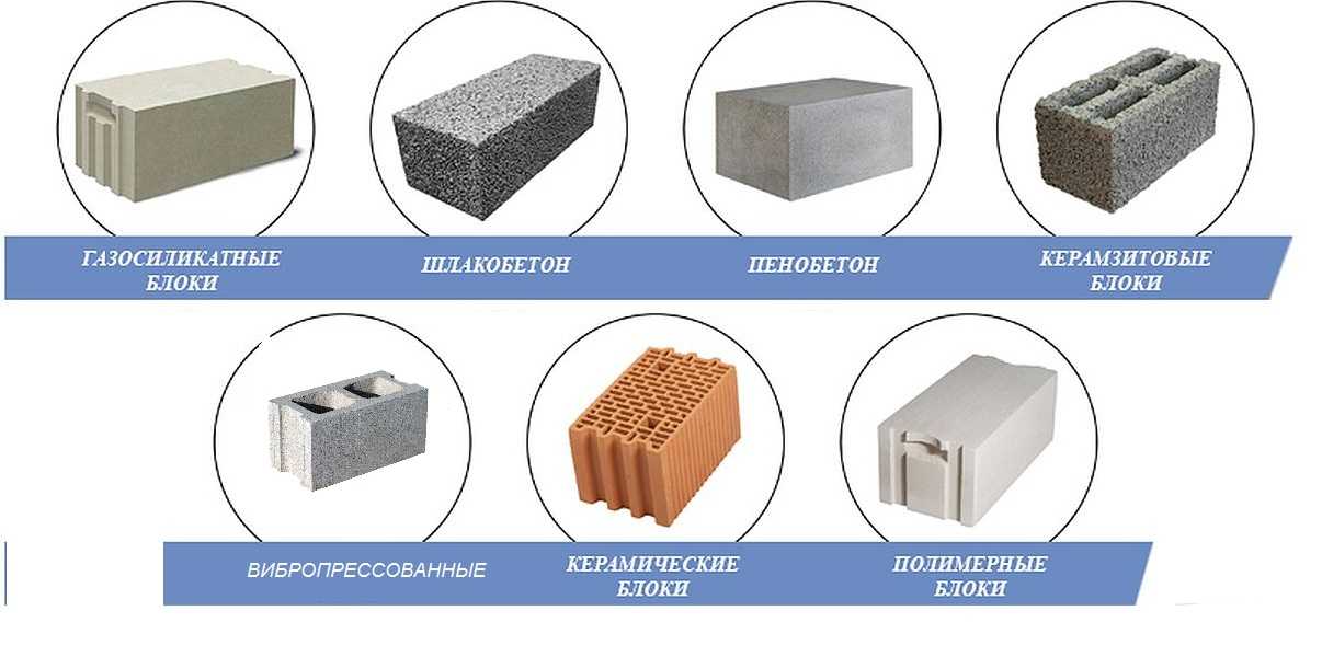 Бетонные блоки: армированные и обычные, плотность, прочность и иные характеристики стеновых изделий, особенности марки м100 и других