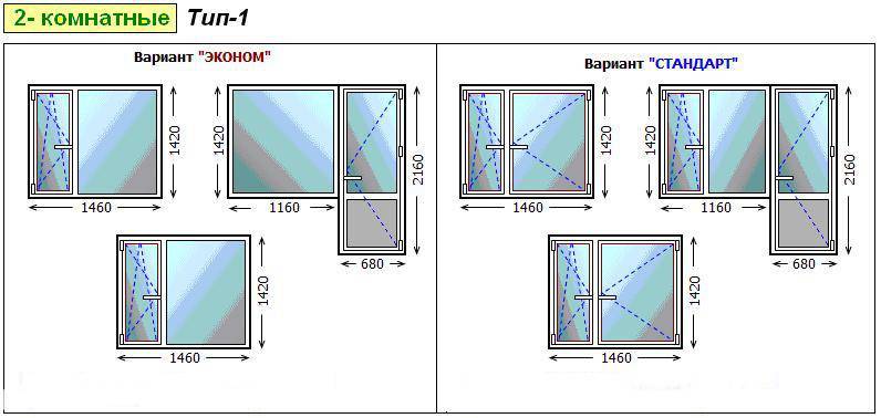 Размеры стандартных окон в панельных и кирпичных хрущёвках: нормы снип и гост на пластиковое остекление