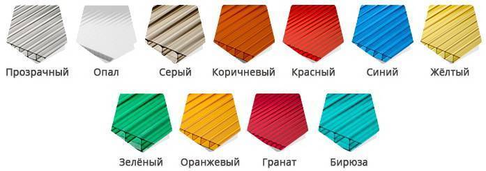 Характеристики поликарбоната — технические свойства поликарбонатного материала