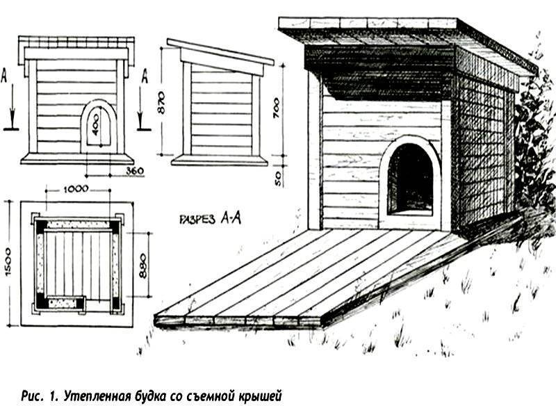 Собачья будка своими руками чертежи для средней