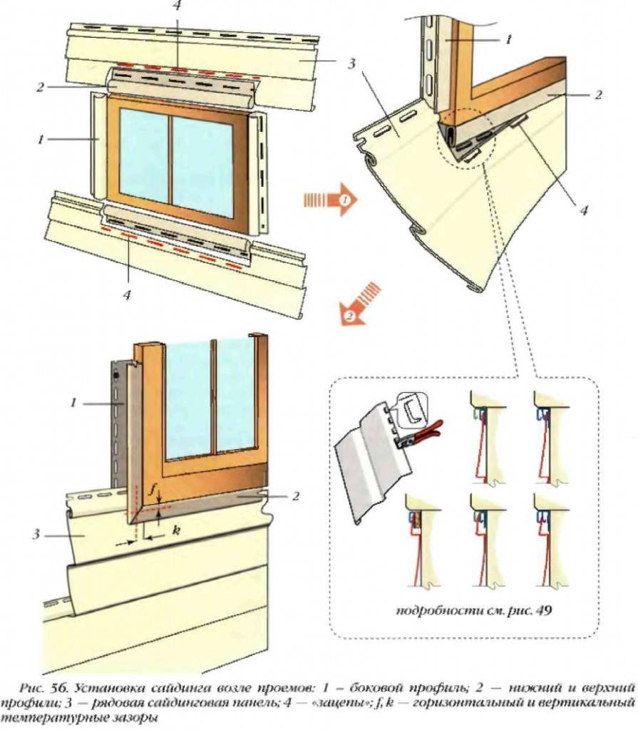 Тонкости установки наружных откосов для пластиковых окон