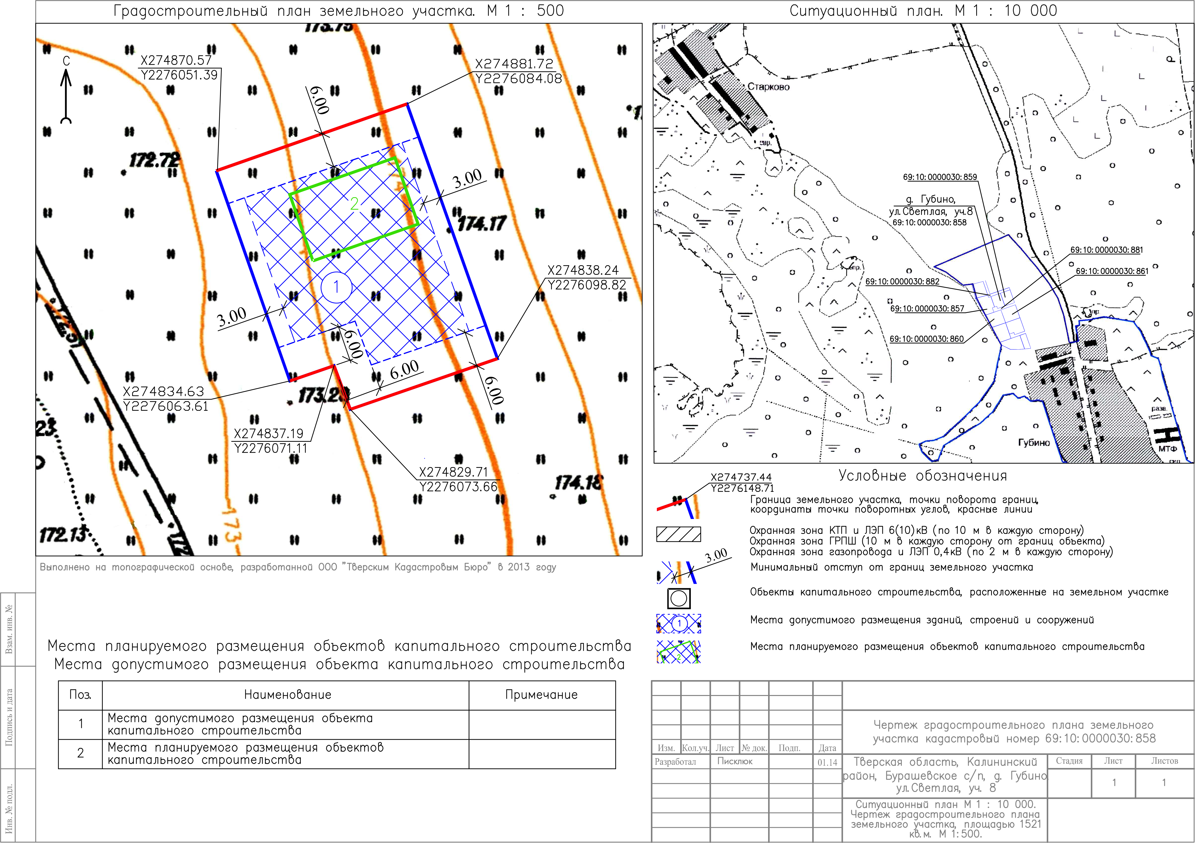 Ситуационный план земельного участка для электросетей и газификации, где и как получить ситуационный план