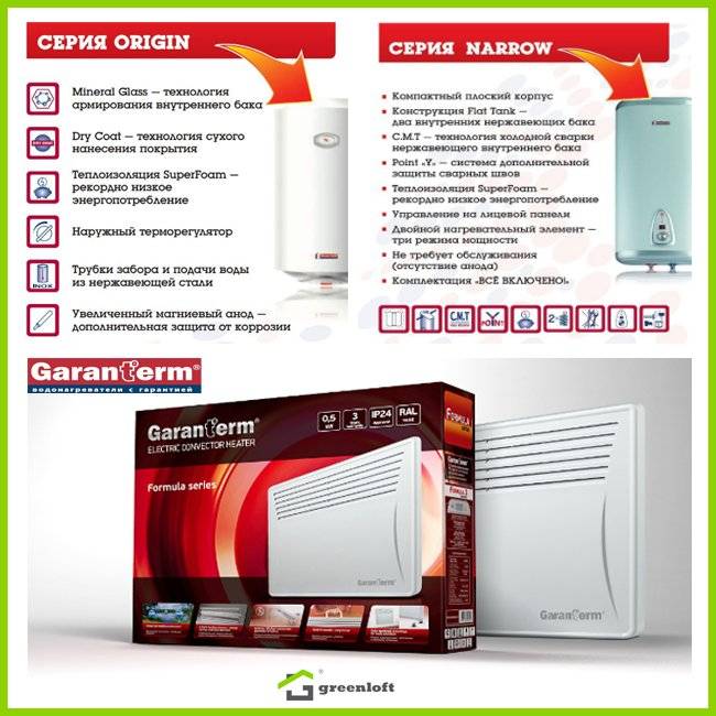 Garanterm, водонагреватель: описание, характеристики и отзывы. накопительные водонагреватели марки garanterm