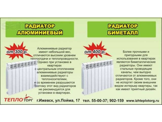 Биметаллические радиаторы отопления какие лучше – критерии выбора