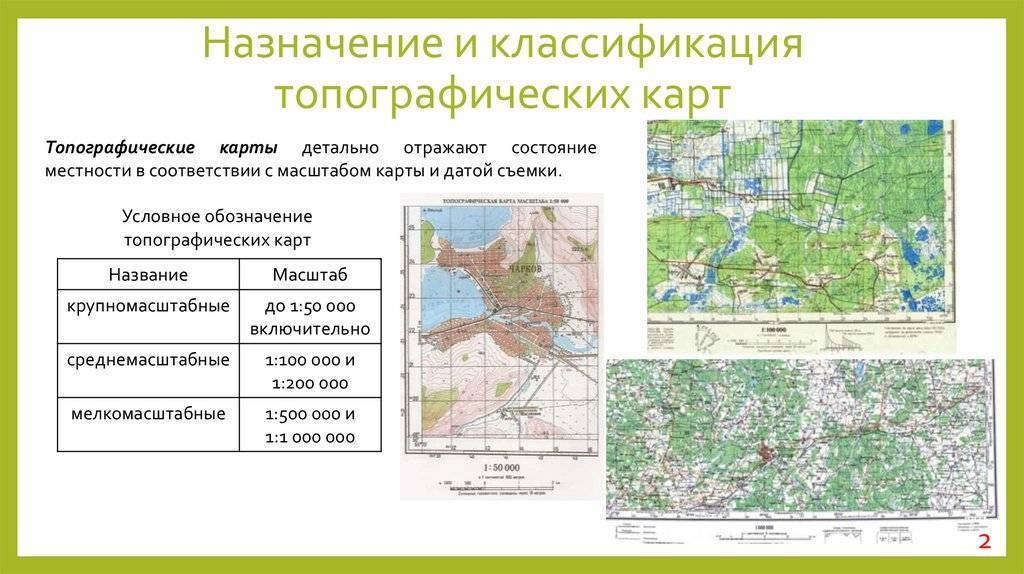 Топографическая съёмка масштаб 1 к 500, инструкция по составлению карты участка | domosite.ru