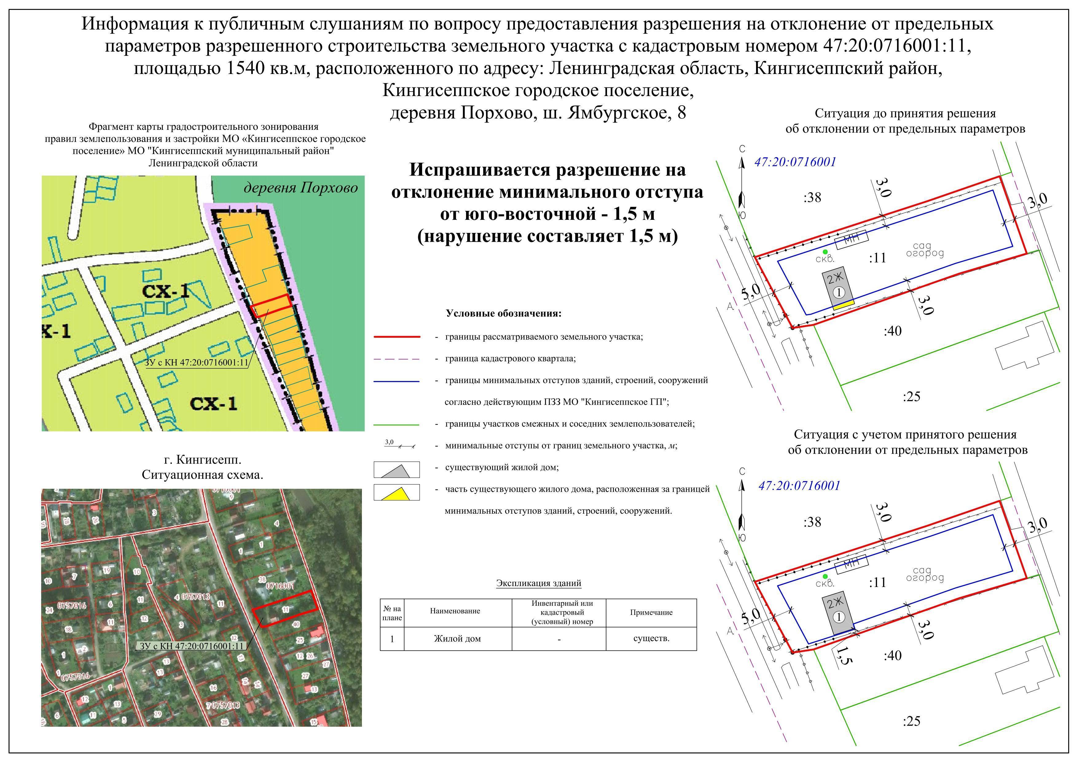Нюансы оформления и утверждения схемы расположения земельного участка на кадастровом плане территории