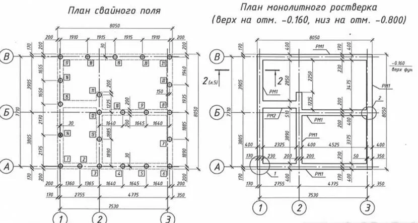 Расположение ростверков. План свайно ростверкового фундамента чертежи. Ростверк свайного фундамента чертеж. План ленточного монолитного фундамента чертеж. Схема свайно ленточного фундамента.