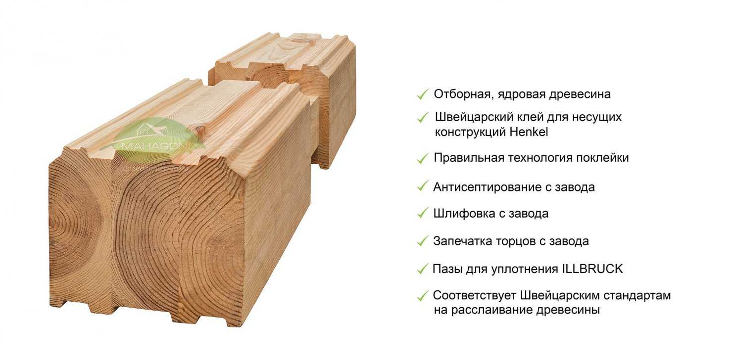 Влажность древесины, ее виды и способы определения