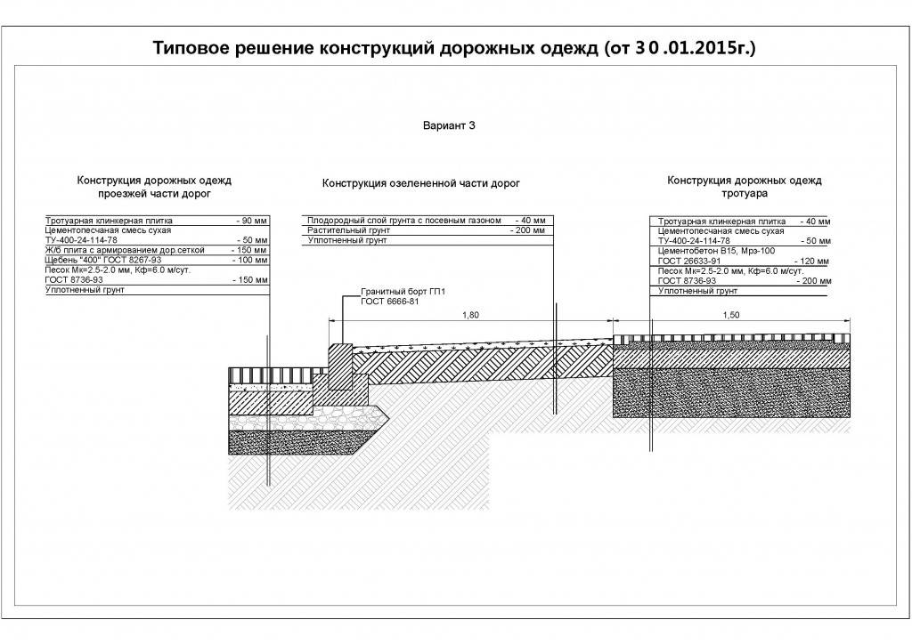 Схема установки дорожного бордюра