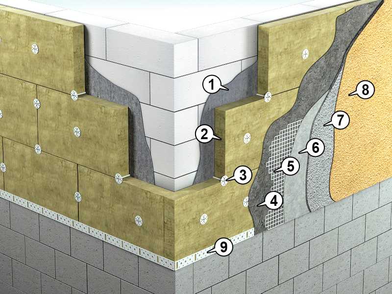 Что такое утеплитель для мокрого фасада: его плюсы и минусы