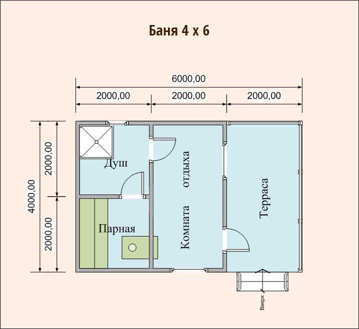 Проект бани 6х4 из газобетона