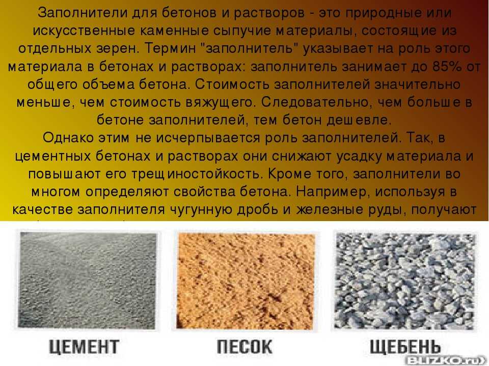 Заполнители для бетонов: особенности мелких, пористых изделий
