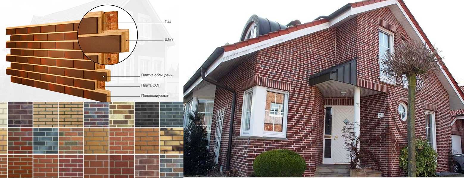 Облицовка фасада дома: какой материал лучше для обшивки снаружи