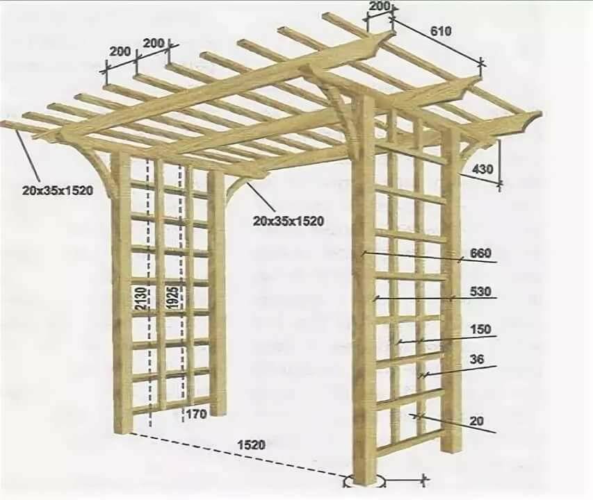 Пергола своими руками – как сделать деревянную перголу для дачи – пошаговая инструкция, арка из дерева + чертежи, схемы, фото-видео