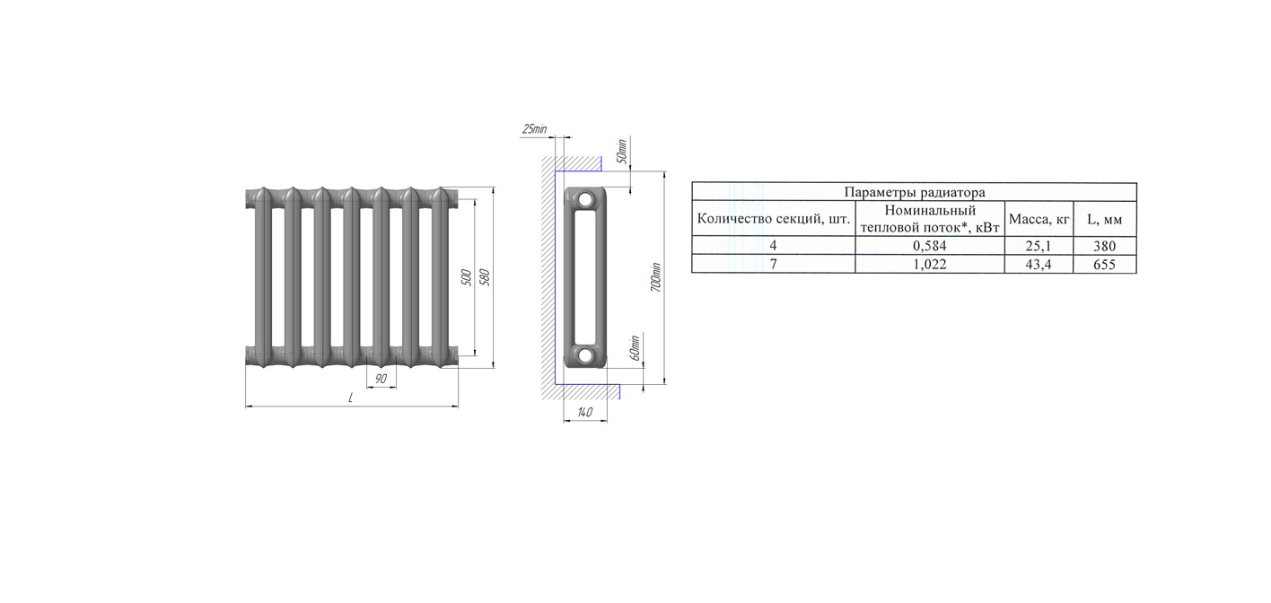 Чугунный радиатор мс 140 - технические особенности и конструктивные преимущества