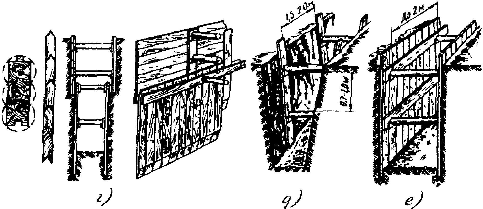 Инвентарные деревянные щиты для крепления траншей. инвентарная щитовая опалубка