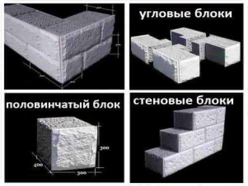 Бетонные перегородочные блоки: как правильно выбрать для межкомнатных стен, требования, типы, плюсы и минусы