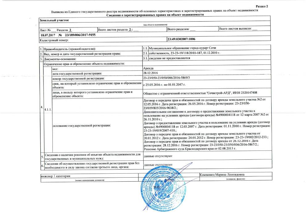 Документы и срок регистрации договора аренды в росреестре :: businessman.ru