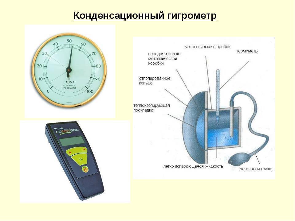 Влагомер определение. Психрометр волосяной гигрометр конденсационный гигрометр. Гигрометр схема прибора. Конденсационный гигрометр схема. Конденсационный влагомер.