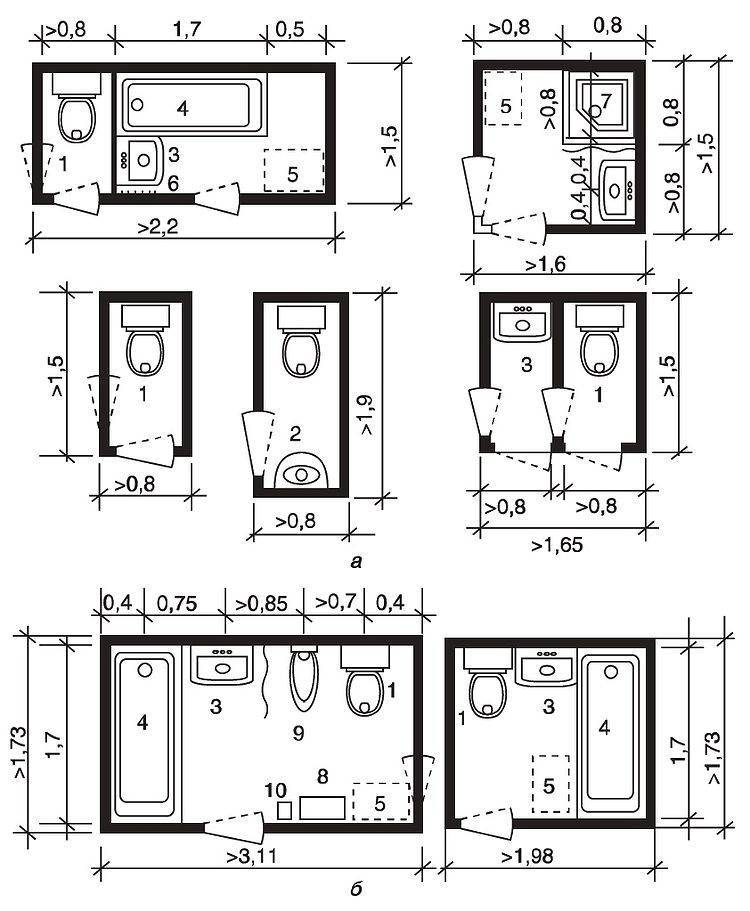 Размеры санузлов в жилых домах. стандартные габариты комнат | дома на века