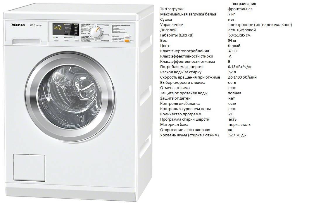 Отзывы о стиральная машина miele softronicw 3241