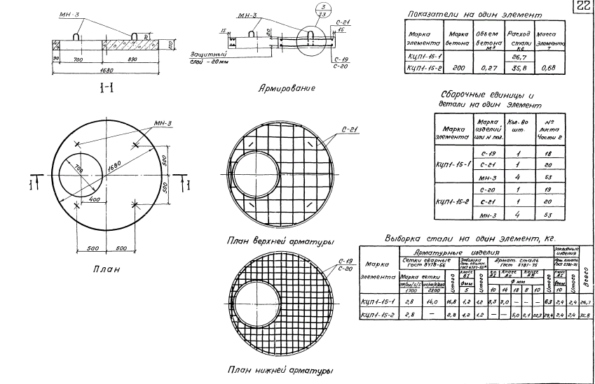 Плита перекрытия и днища колодца: размеры прямоугольного жби и пластмассового, как сделать