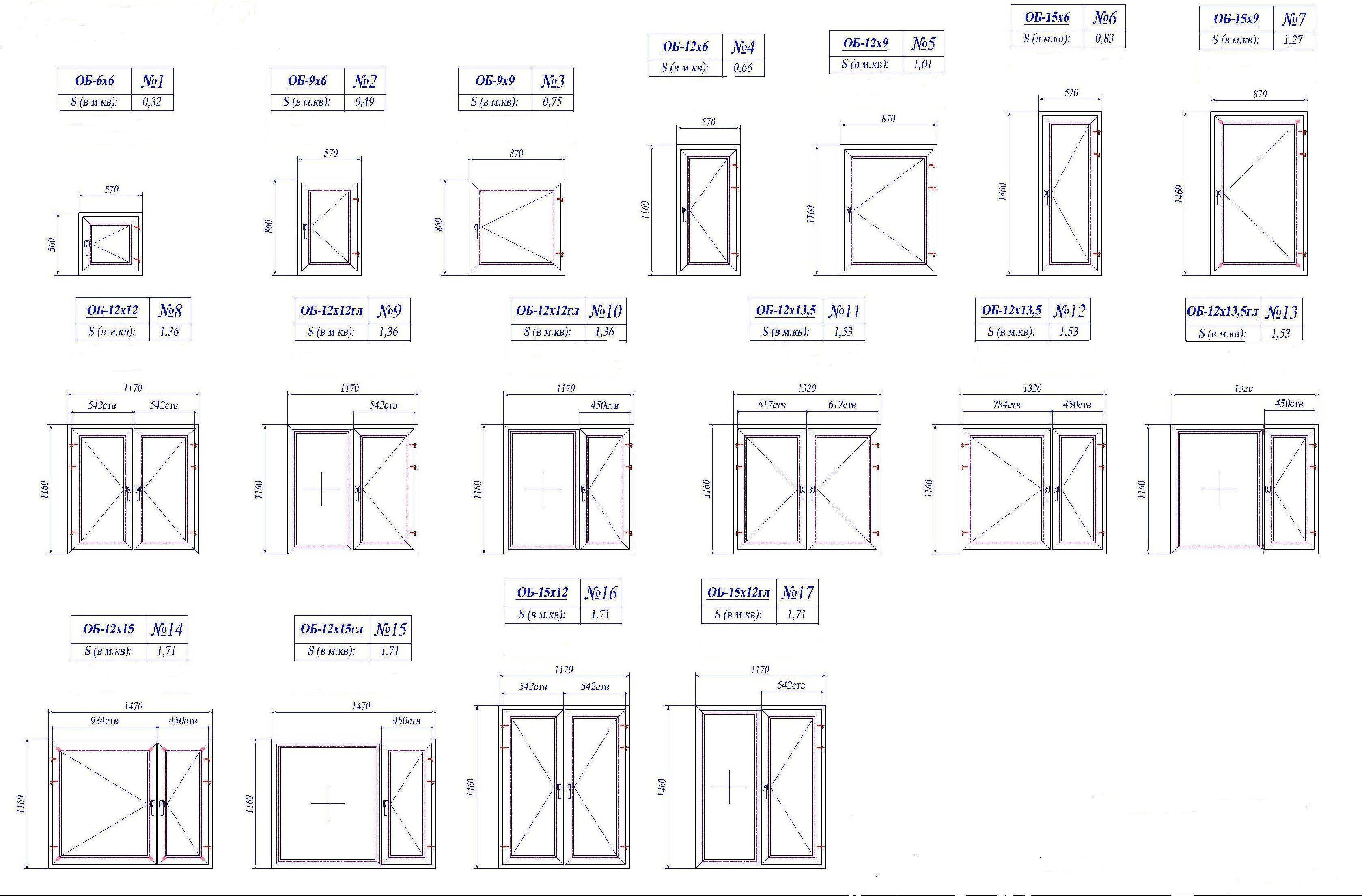 Каковы размеры окон в квартире или частном панельном доме?