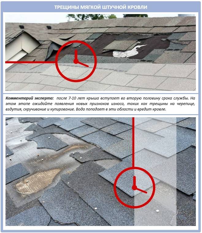 Течет крыша: 70 фото основных причин и инструкция по устранению течей