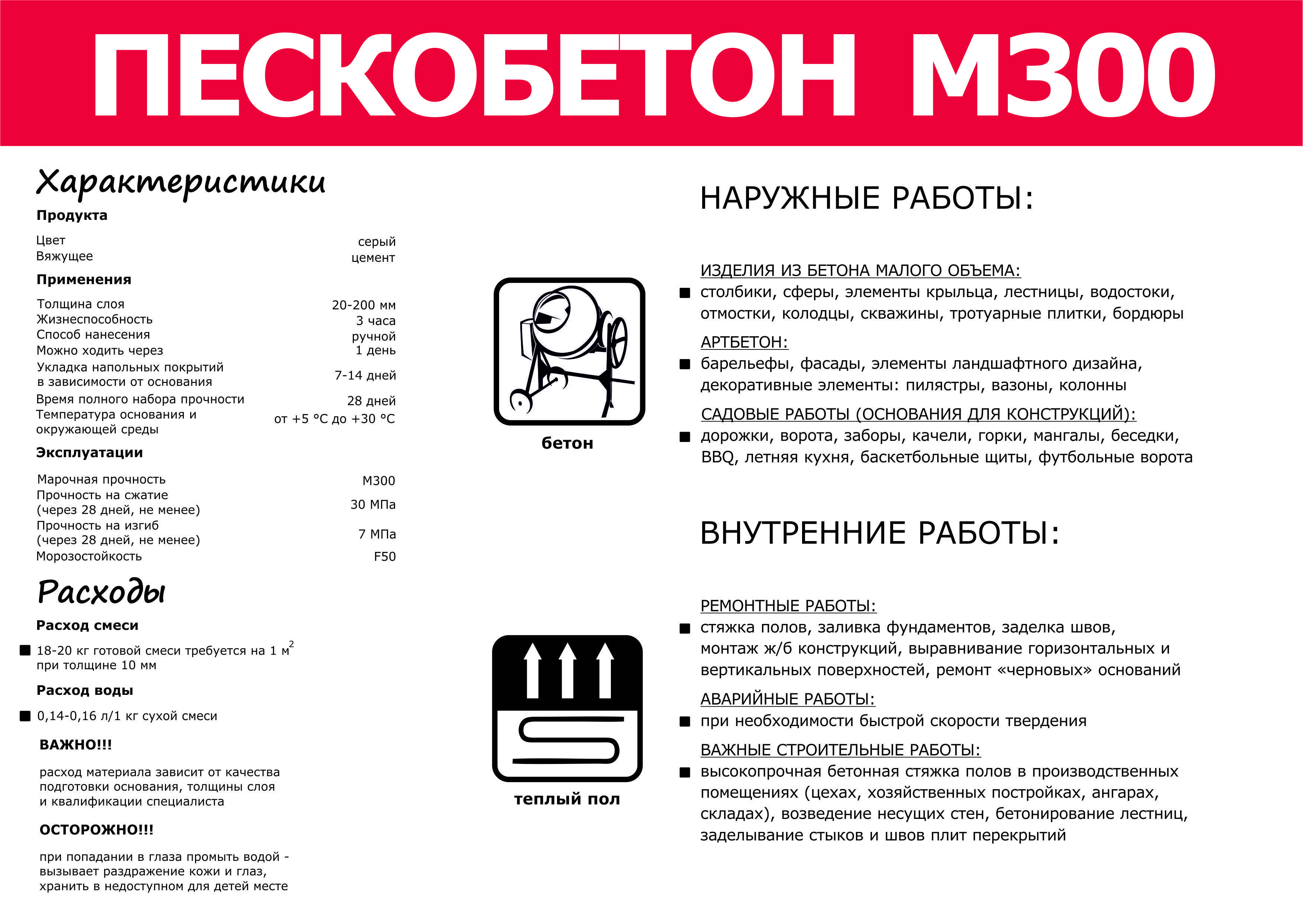 «м-150» (сухая смесь): характеристики, особенности, применение