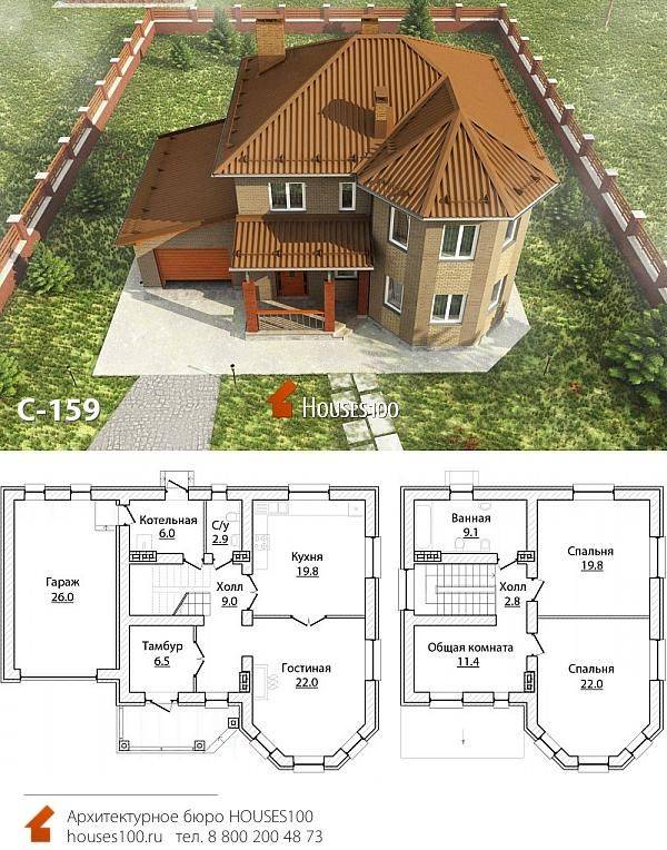 Продуманная планировка двухэтажного дома от а до я